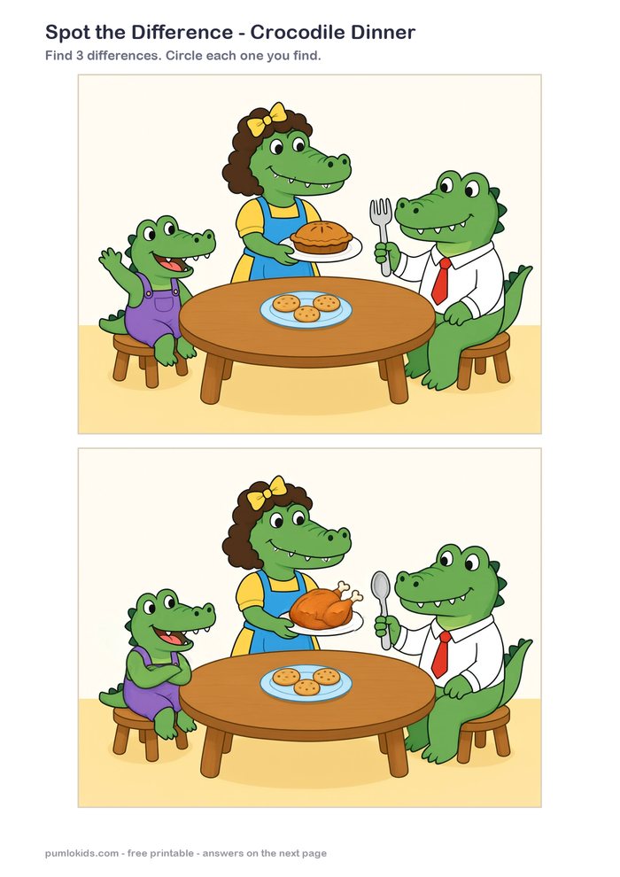 Crocodile Dinner printable, page one